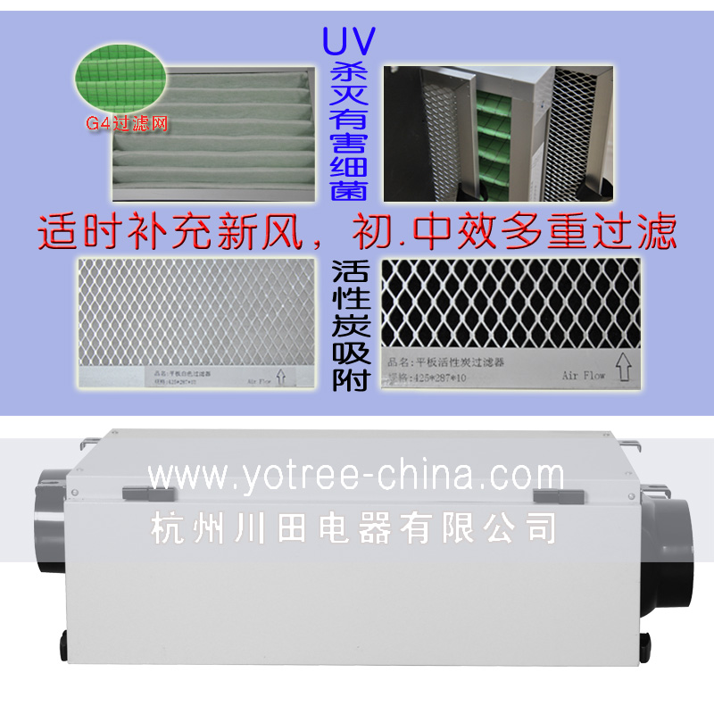 吊頂除濕機(jī)價格.jpg